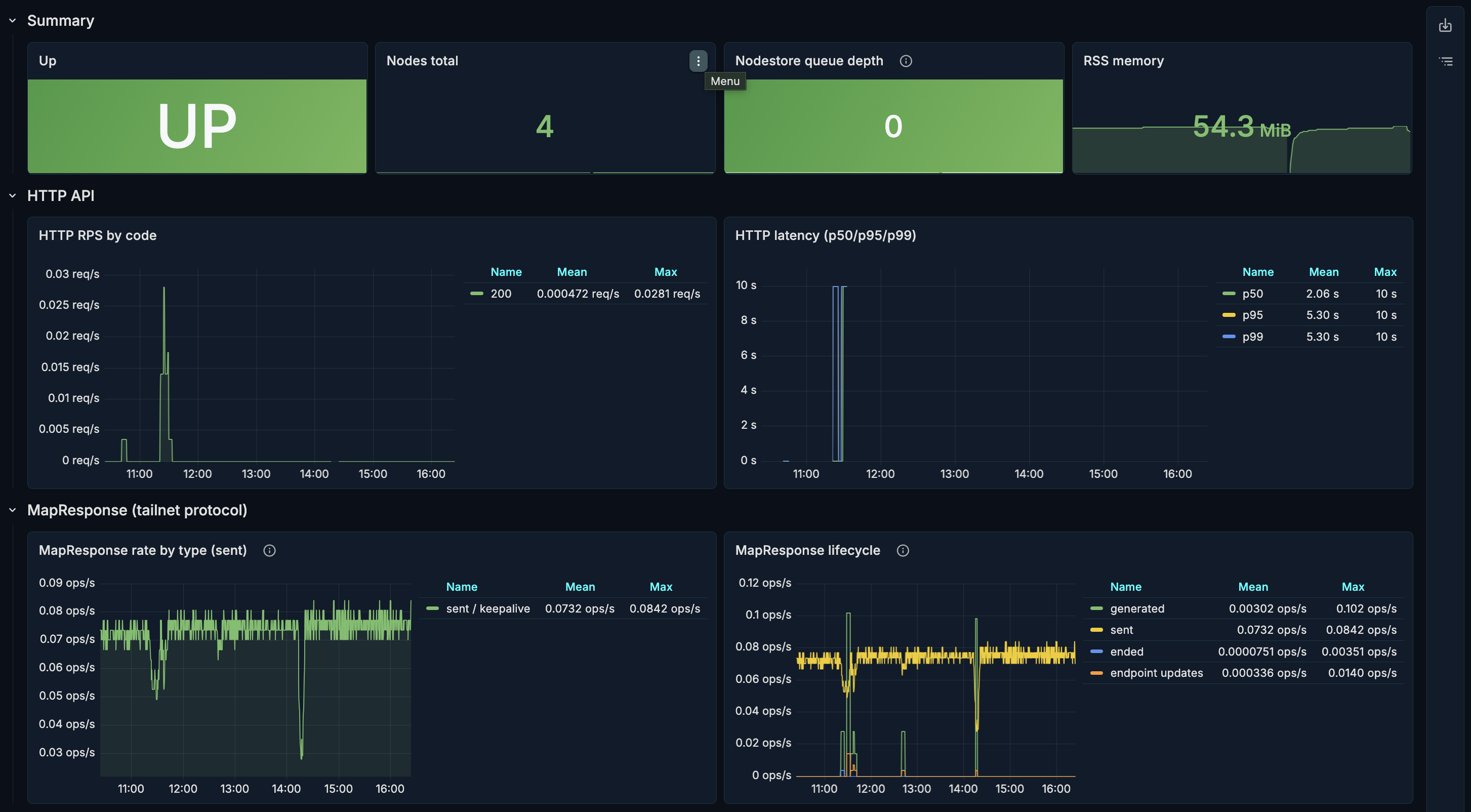 headscale_native_dashboard